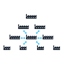 Fully connected